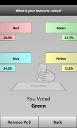 My Vote Poll Results Screen
